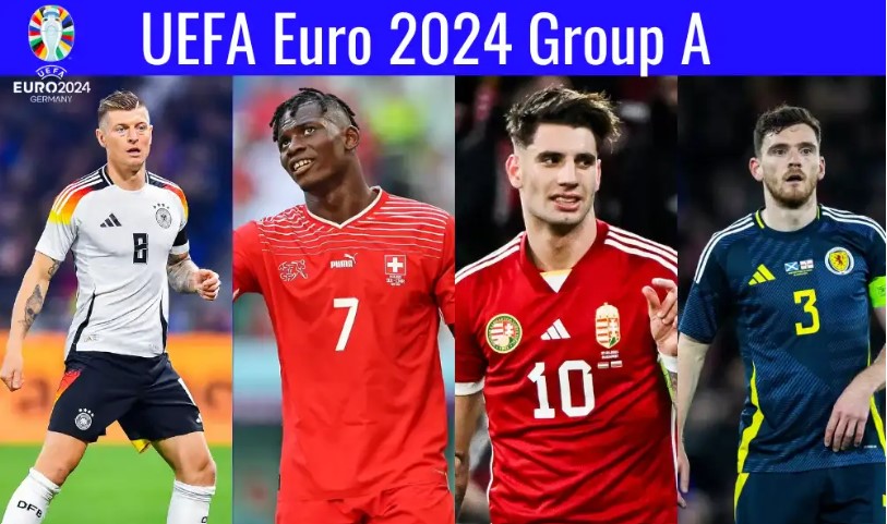 UEFA Euro 2024: Predicting the Group Stage Winners