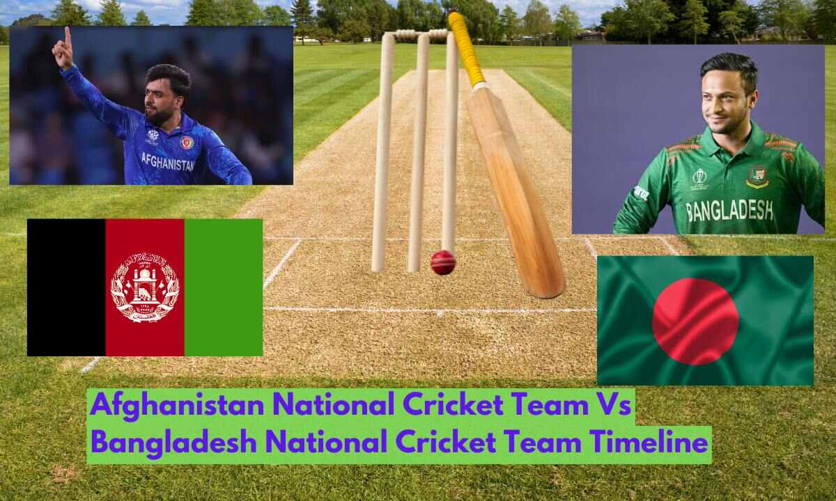 Afghanistan National Cricket Team Vs Bangladesh National Cricket Team Timeline